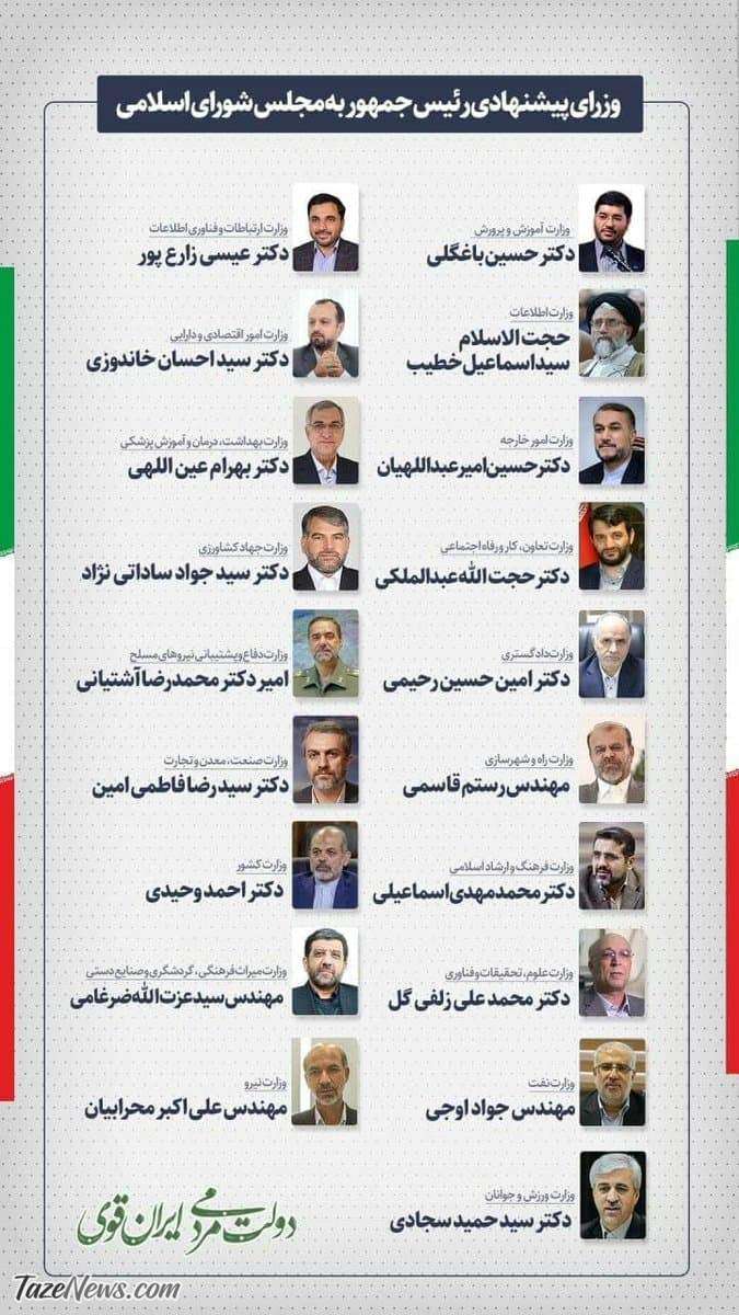 وزیران دولت رئیسی