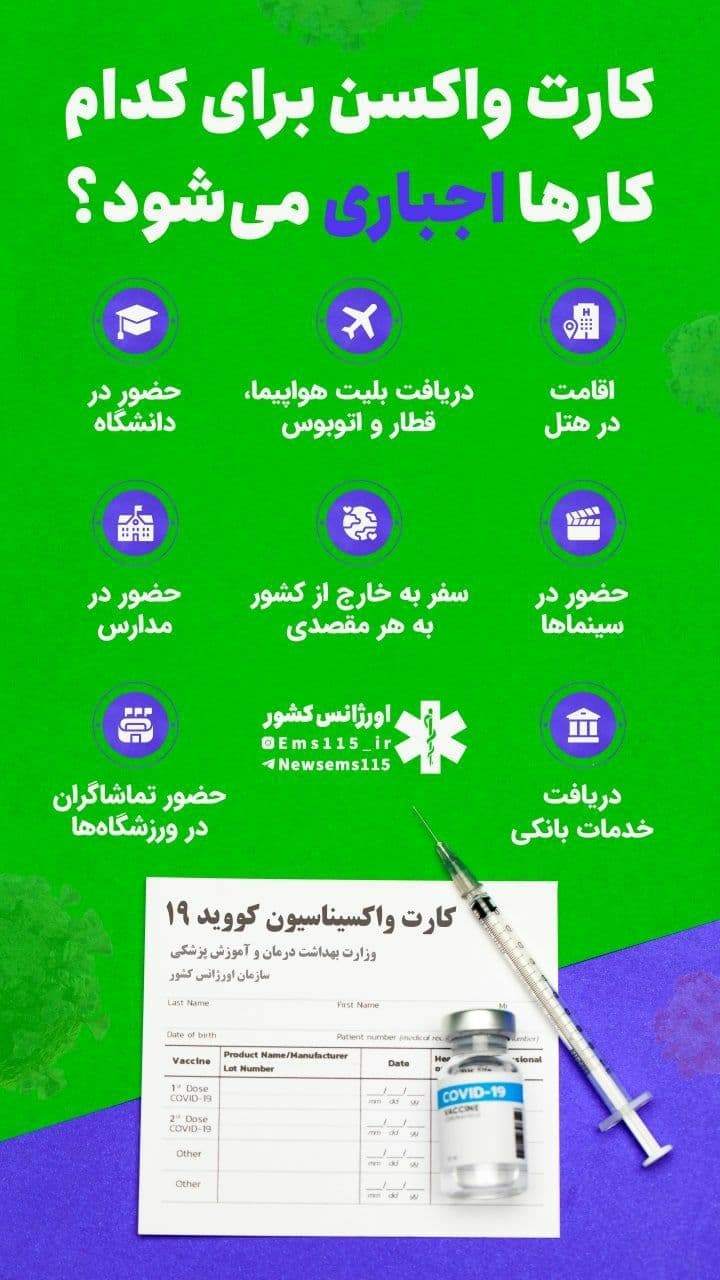 کارت واکسن برای کدام کارها اجباری می‌شود؟