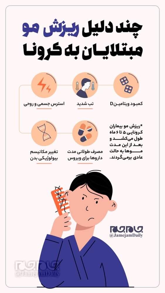 دلیل ریزش مو در کرونا