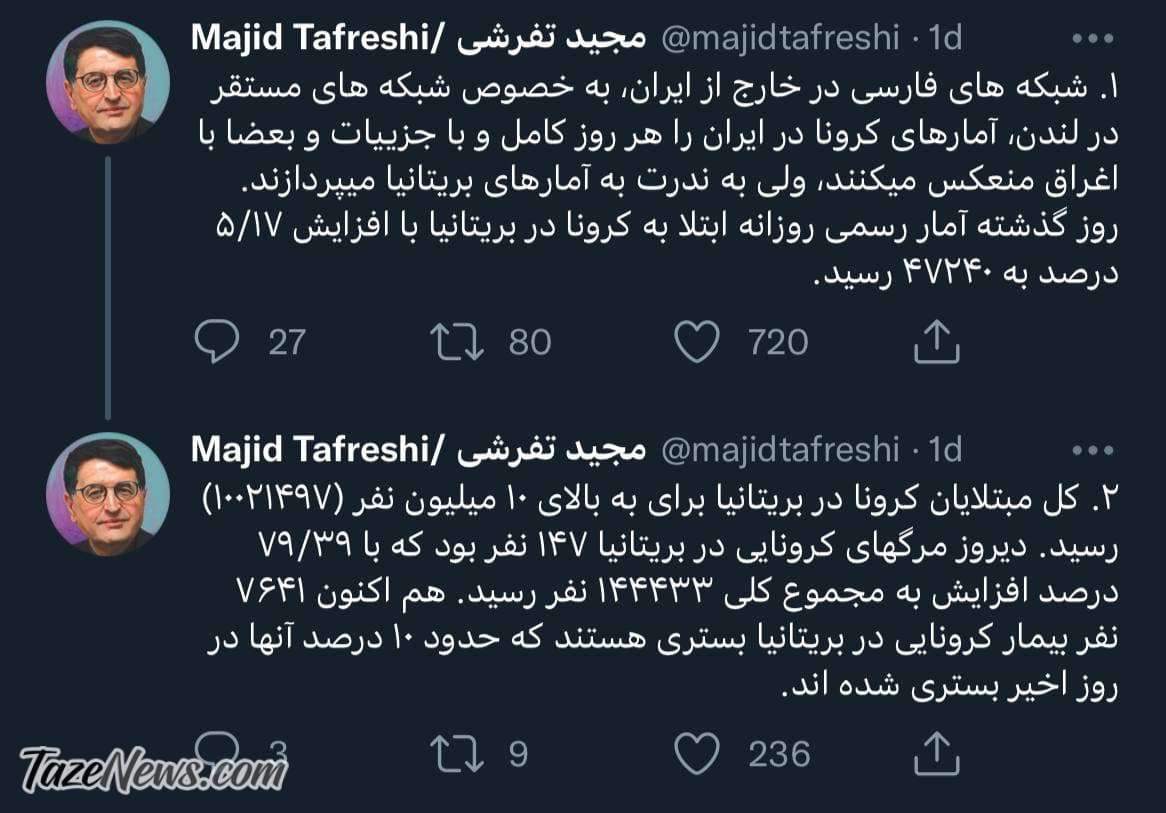 آمار کرونا