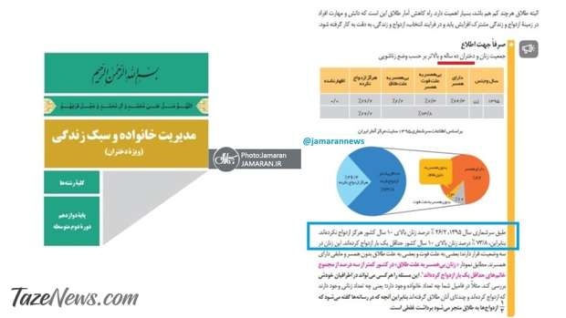 ترویج کودک همسری در کتاب درسی