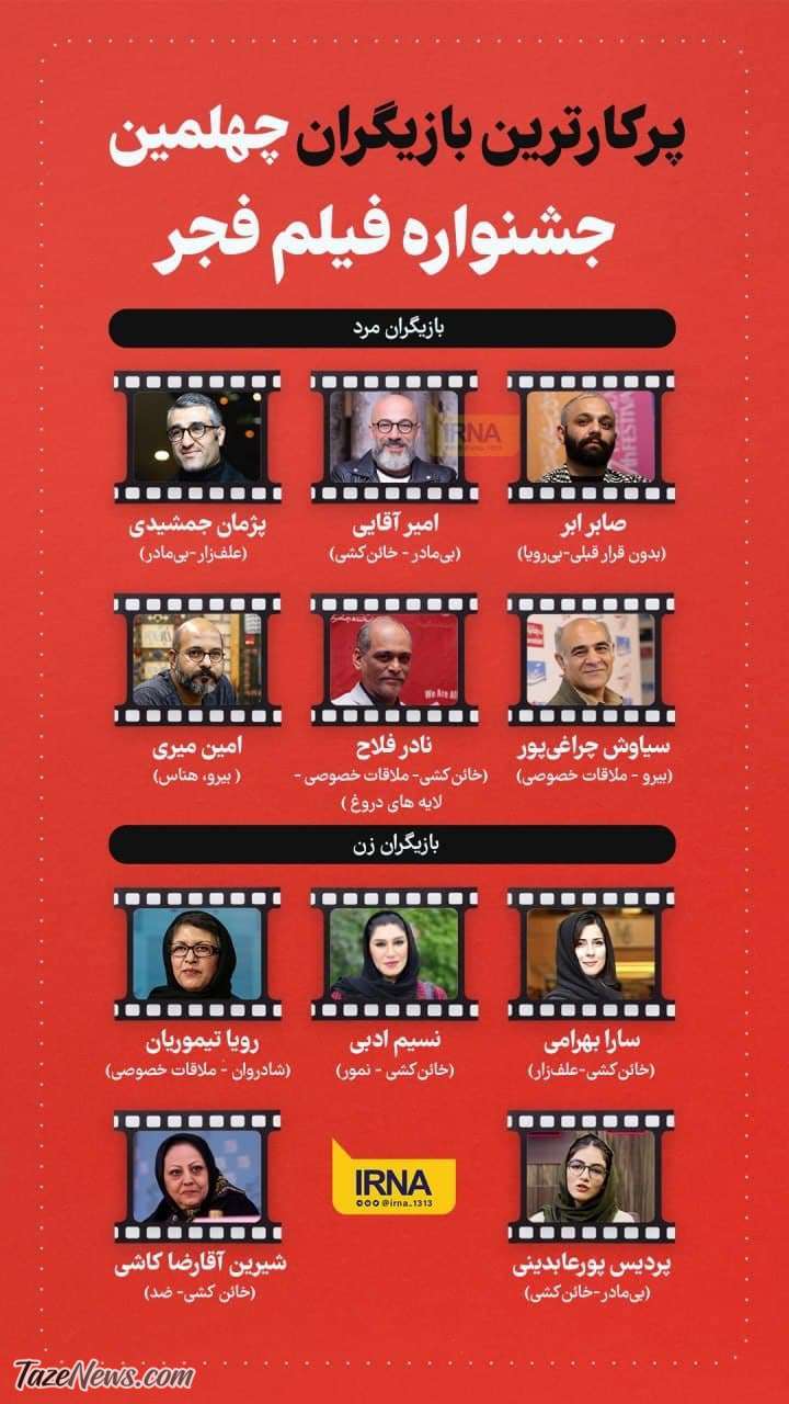 بازیگران چهلمین جشنواره فیلم فجر