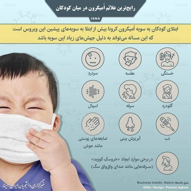 اومیکرون در کودکان