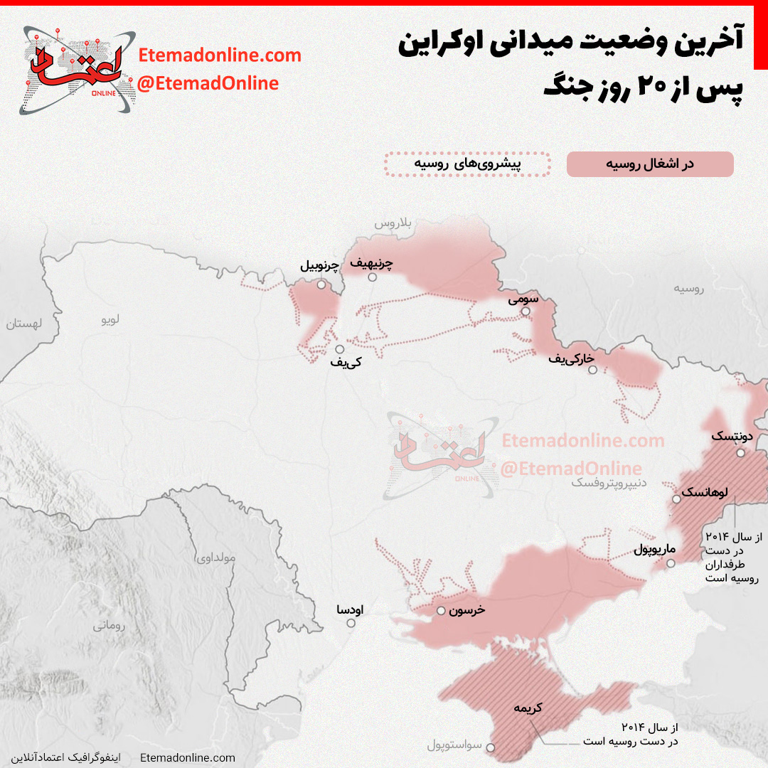 روسیه و اوکراین روز بیستم جنگ