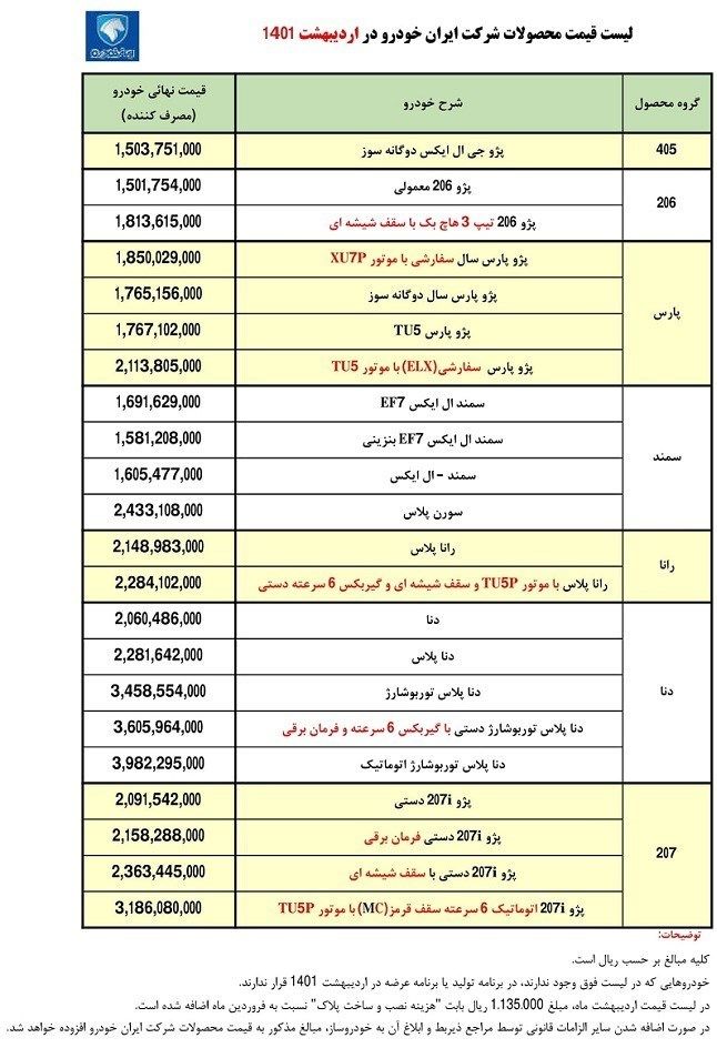 قیمت محصولات ایران خودرو در اریبهشت ۱۴۰۱