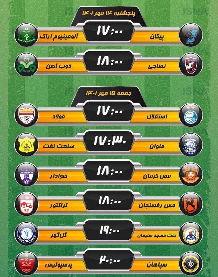 برنامه بازی‌های پرسپولیس و استقلال در هفته هشت لیگ برتر