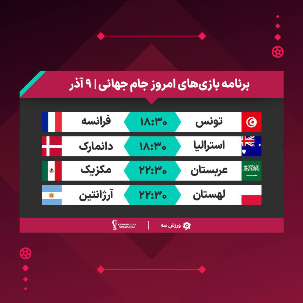 برنامه بازی‌ها جام جهانی روز یازدهم بازی ایران و آمریکا