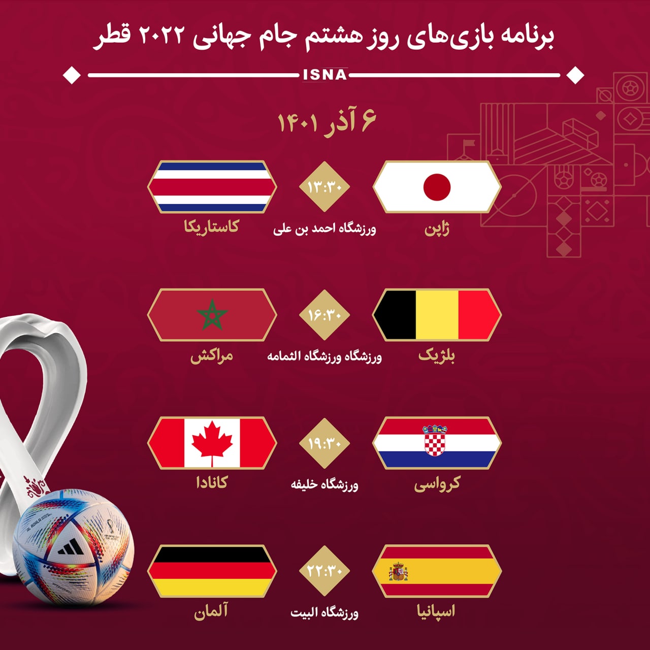 برنامه بازی‌های روز هشتم جام جهانی