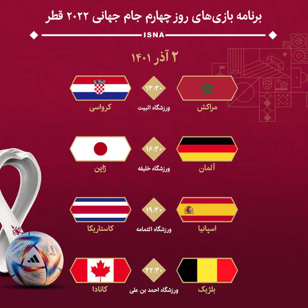 برنامه بازی‌های روز چهارم جام‌جهانی ۲۰۲۲ قطر