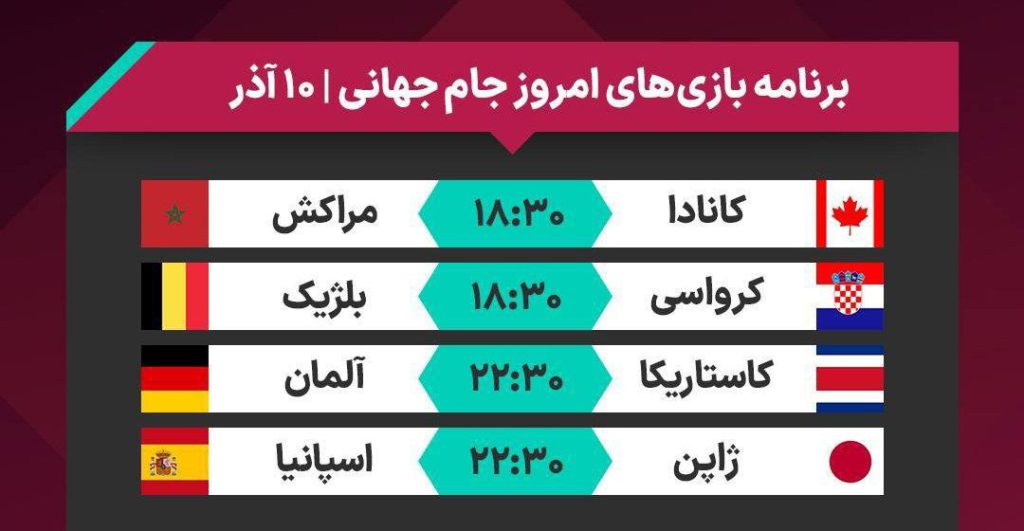برنامه بازی‌ها جام جهانی روز دوازدهم
