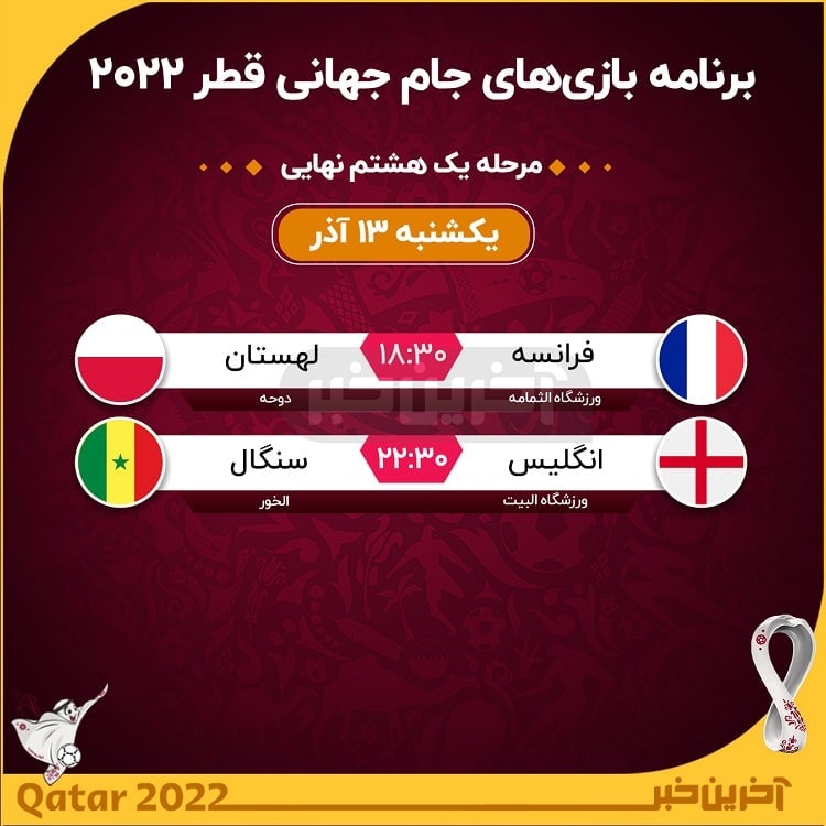 برنامه بازی‌های جام جهانی یک هشت نهایی