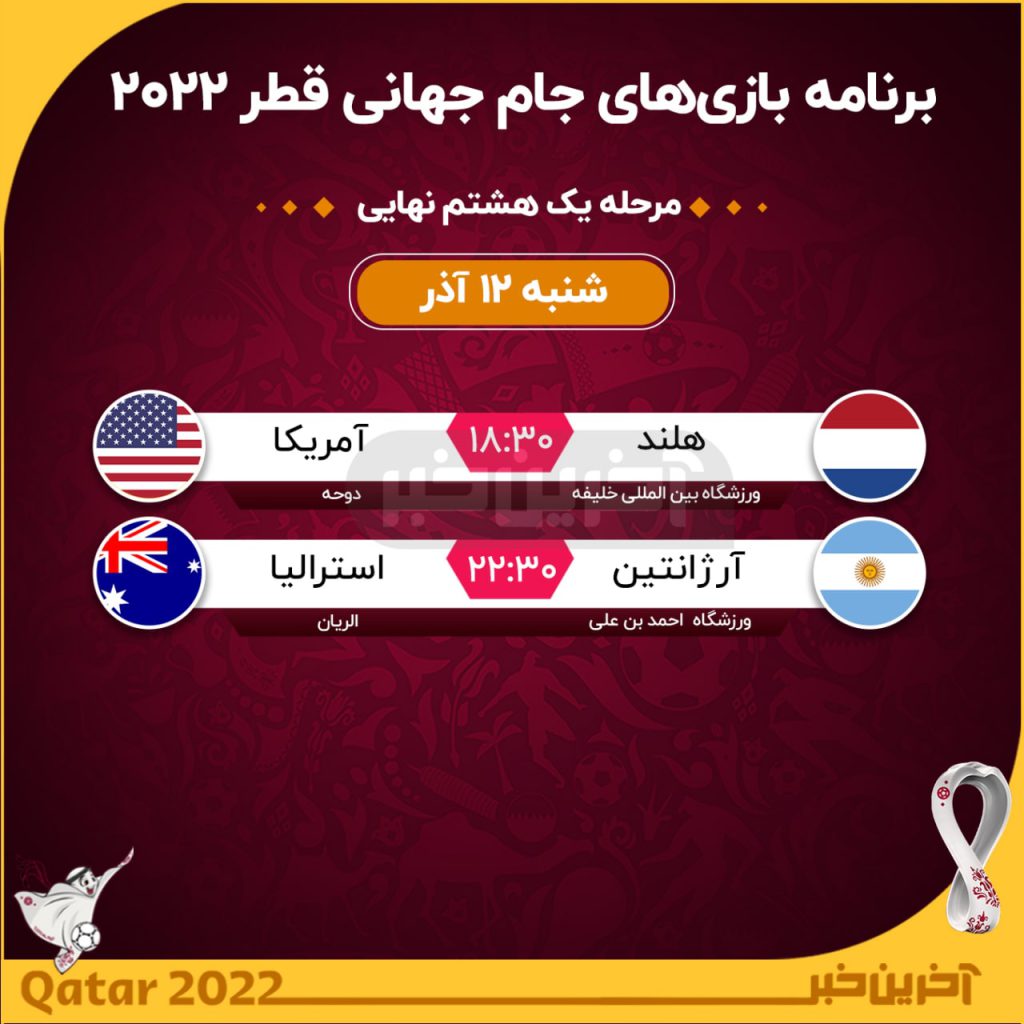 برنامه بازی‌های جام جهانی یک هشت نهایی