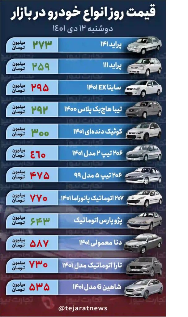 قیمت خودرو بازار آزاد
