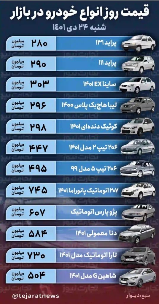 قیمت خودرو بازار آزاد 24 دی