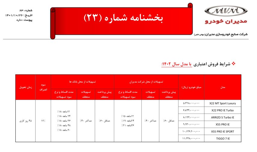 قیمت فروش اقساط مدیران خودرو