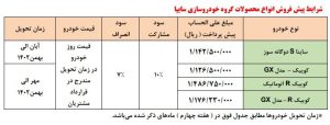 سایپا