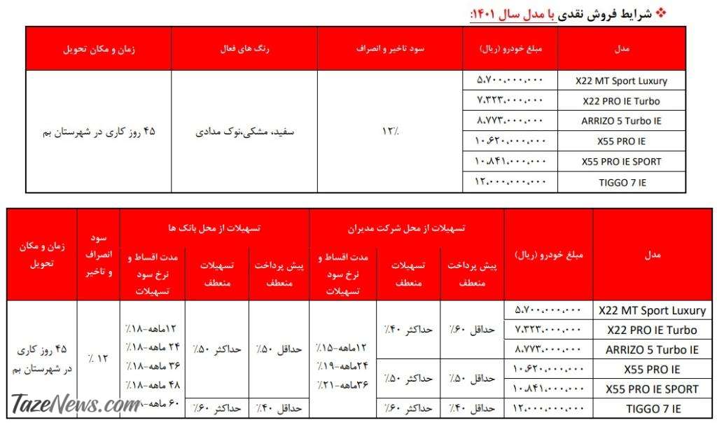 قیمت خودرو‌های فروش نقدی و اقساطی مدیران خودرو