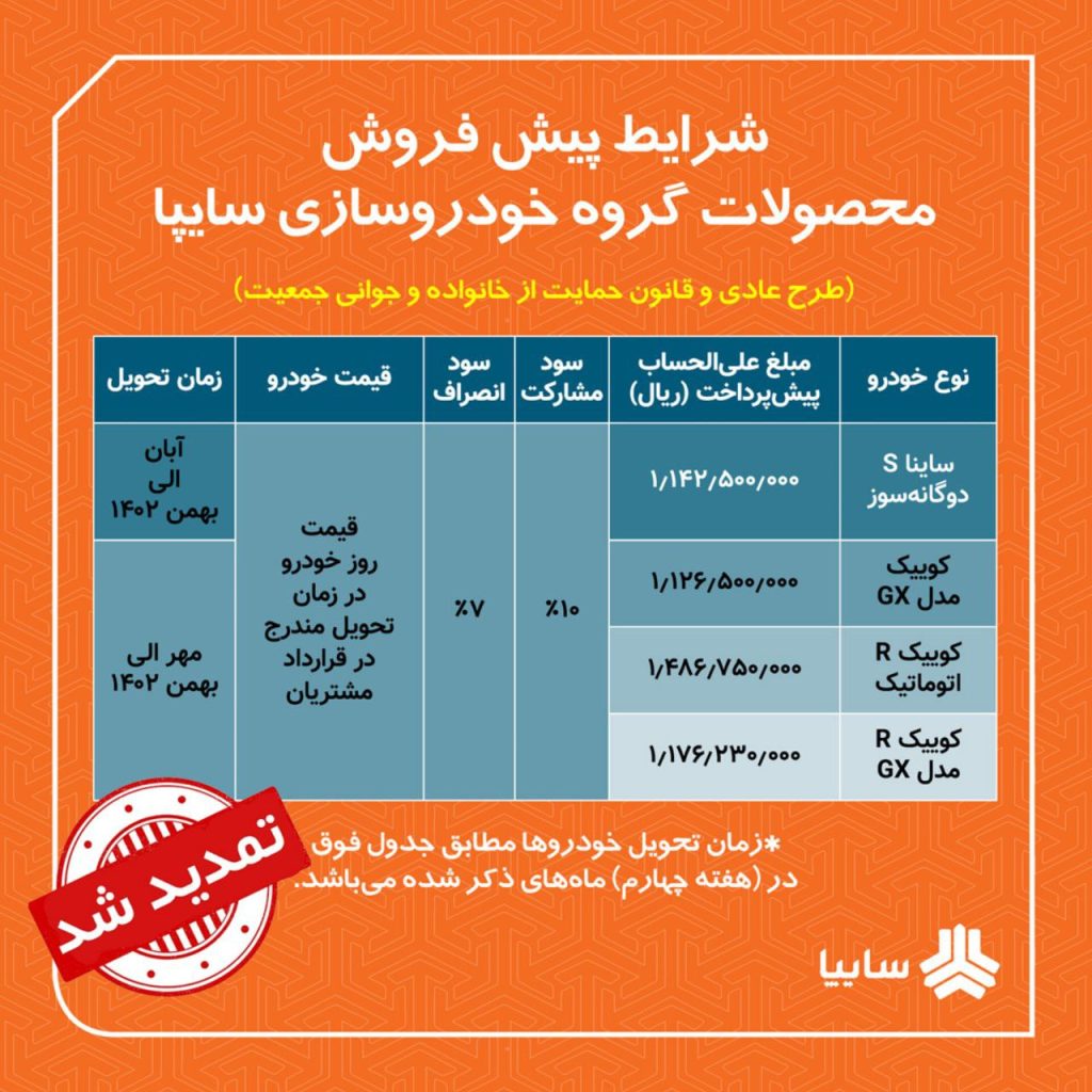 قیمت محصولات سایپا