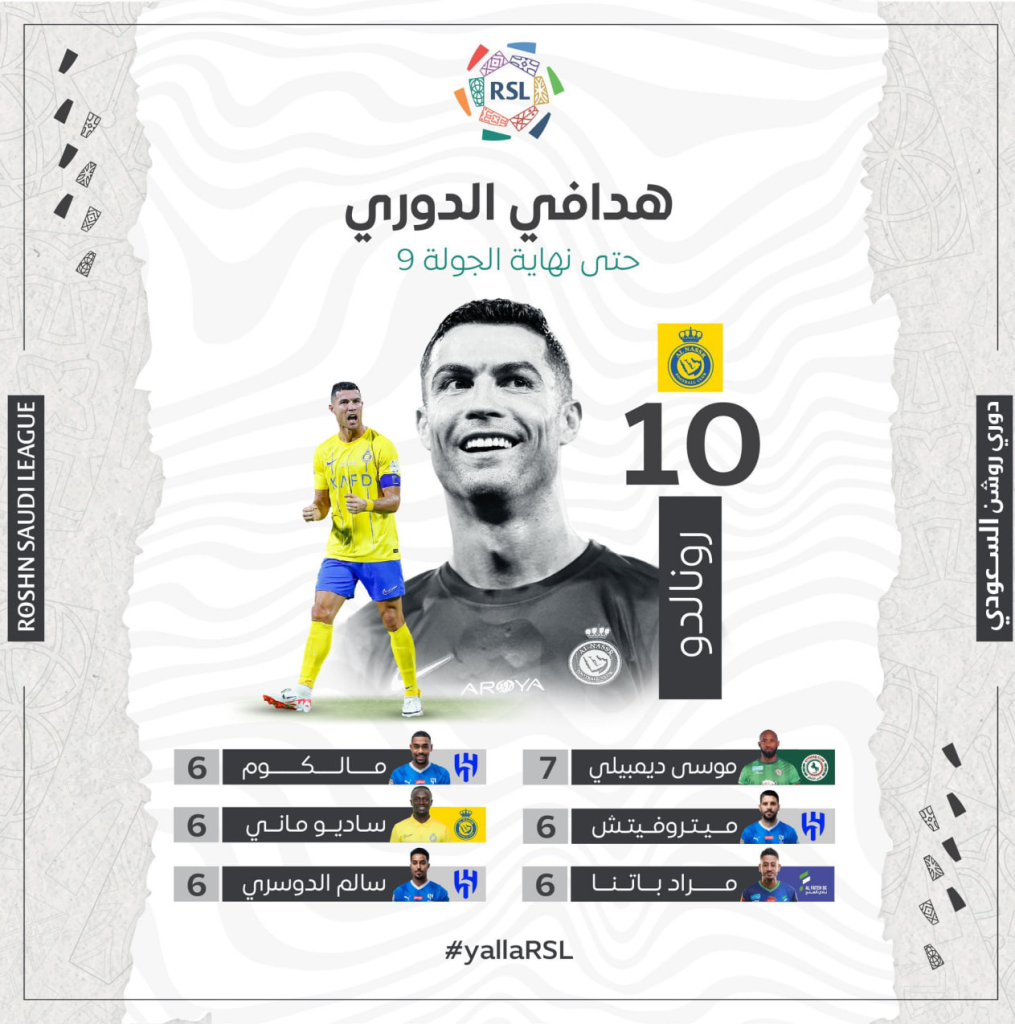 رونالدو