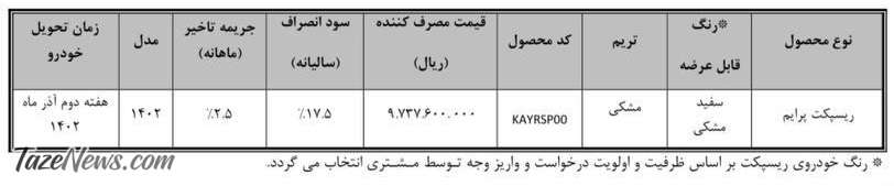 قیمت فروش فوق‌العاده خودرو