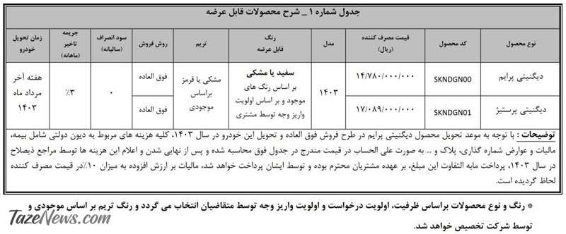 فروش فوق‌االعاده خودرو