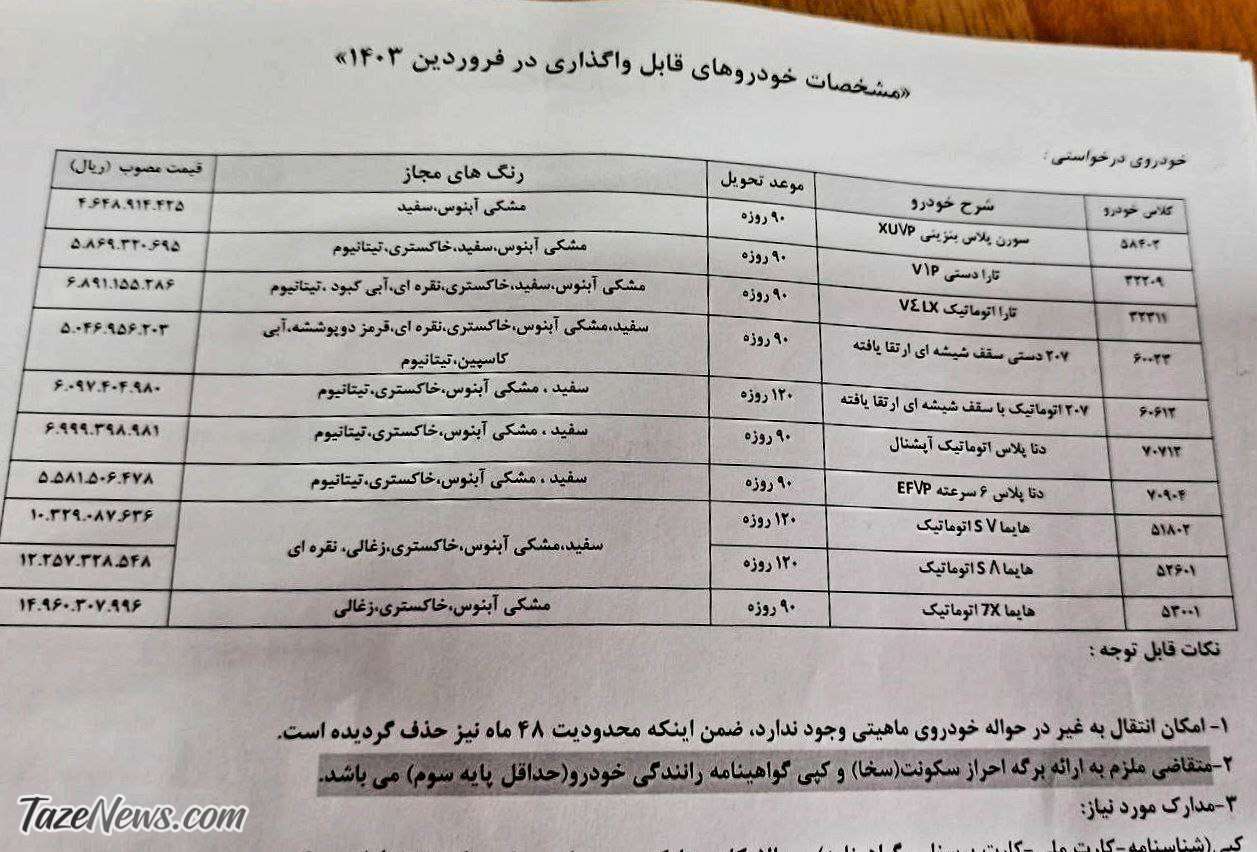 حواله ایران خودرو