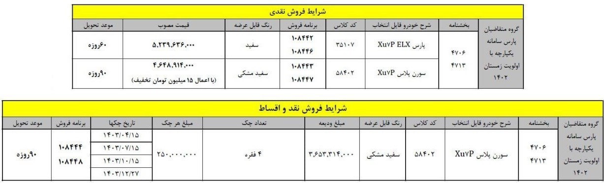 فروش فوق‌االعاده ایران خودرو