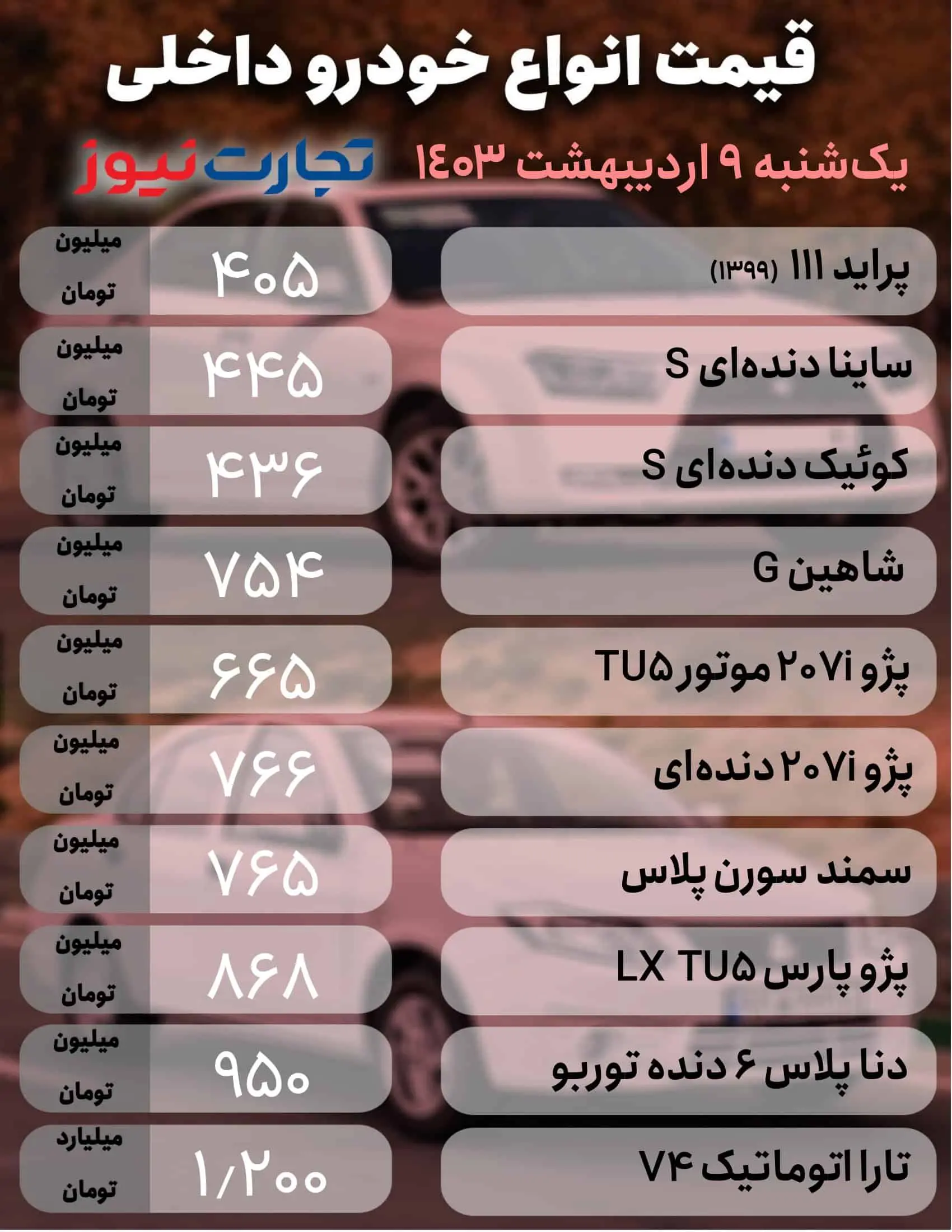 قیمت خودرو داخلی