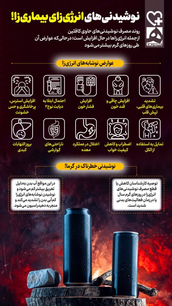 نوشیدنی انرژی زا