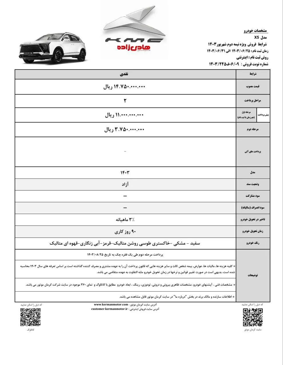 فروش نقد و اقساط کرمان موتور