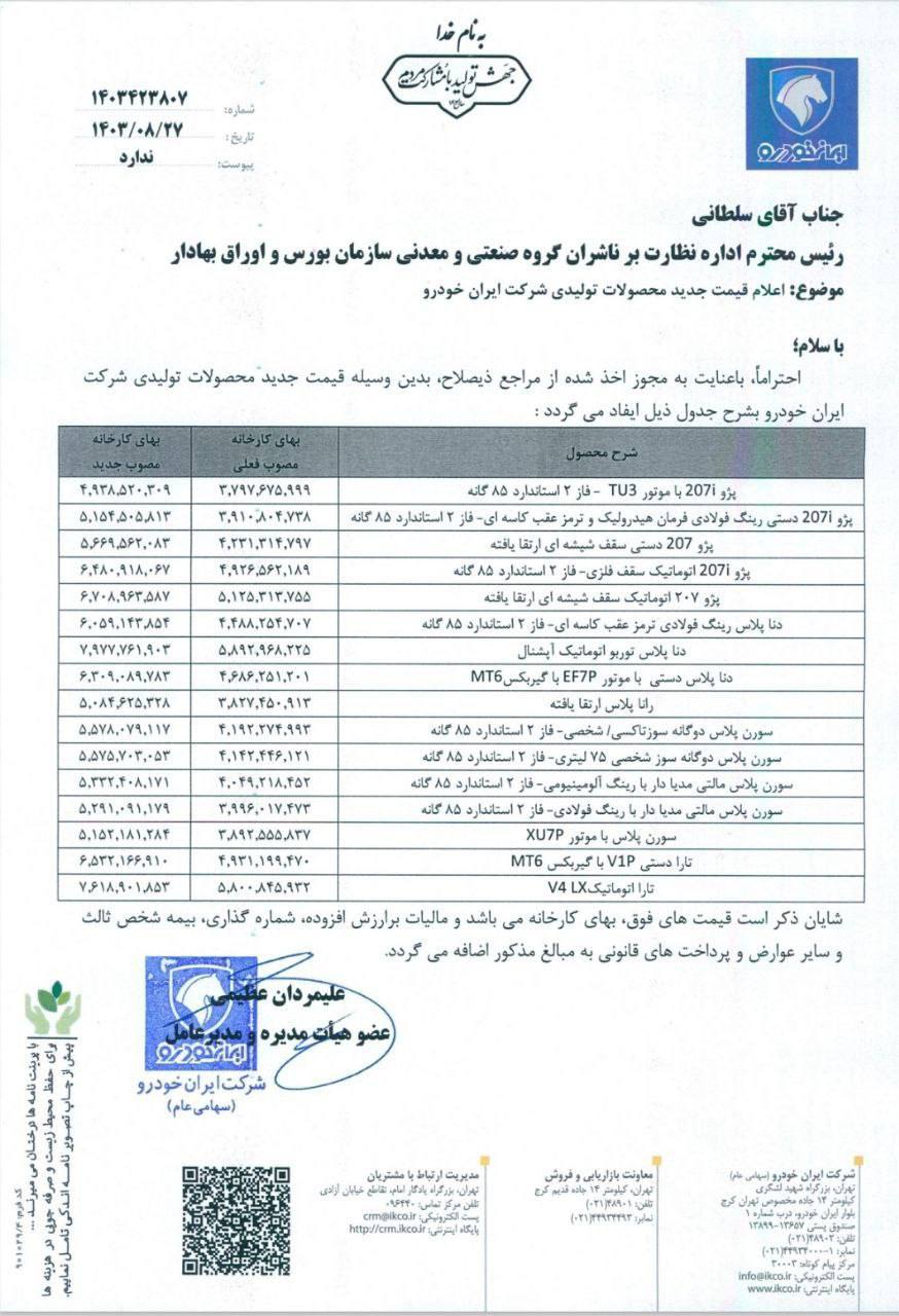 قیمت محصولت ایران خودرو